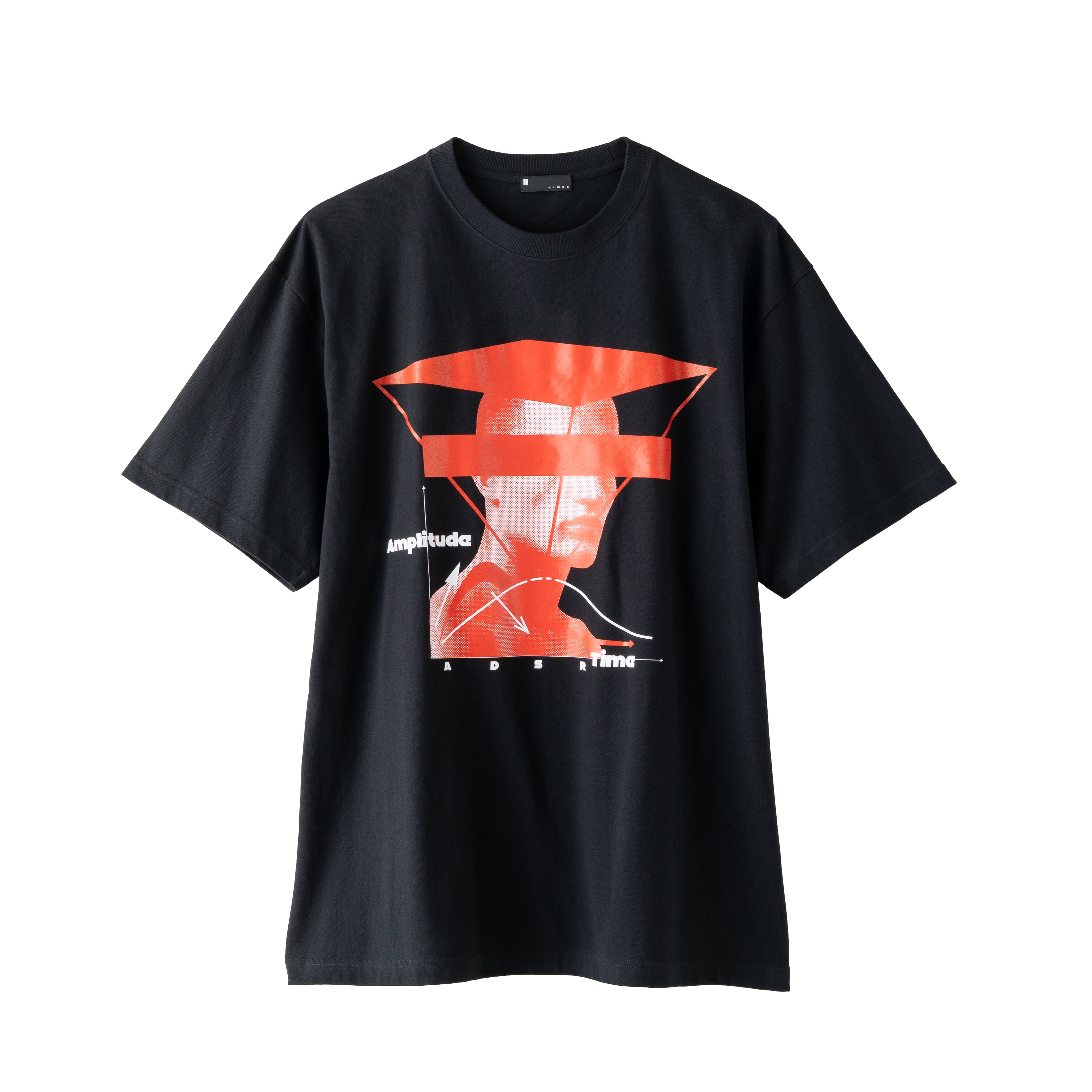 Amplitude face T