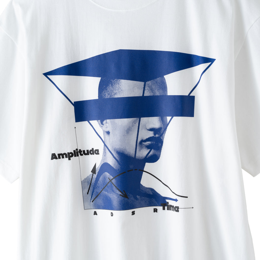 Amplitude face T